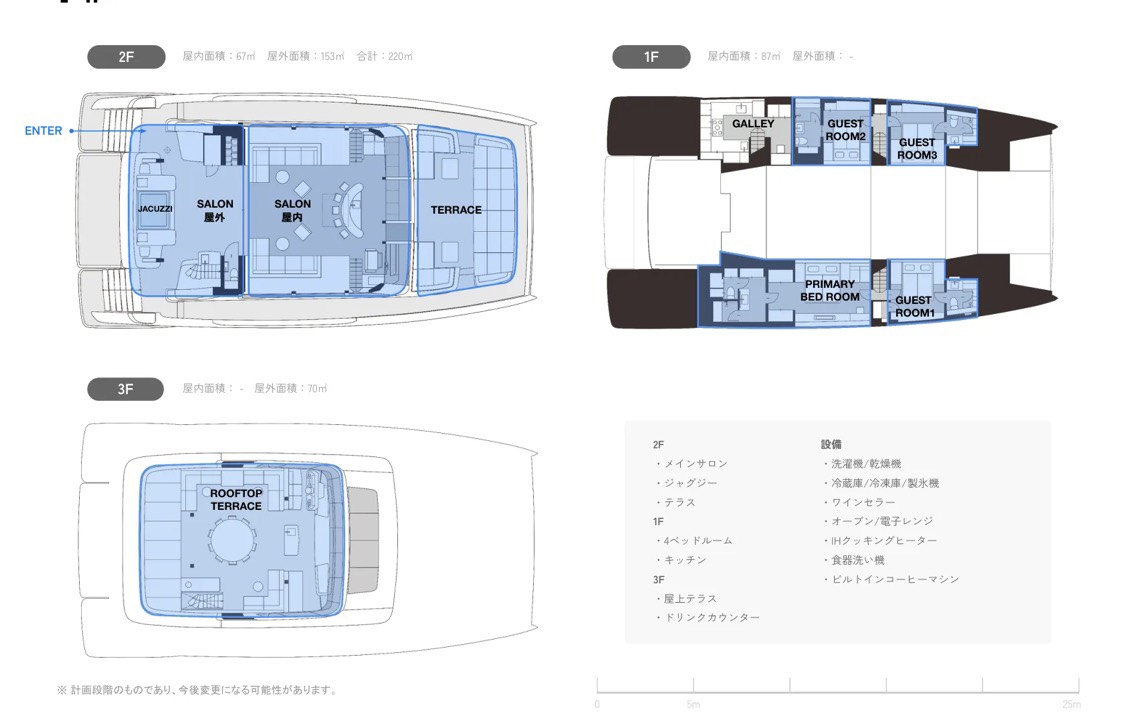 ヨットの1F・2F・3Fのフロアプランと各部屋・設備のラベルを示すデッキプラン